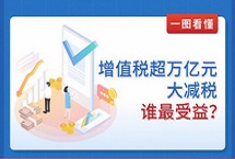 威尼斯人网址_威尼斯人网站_威尼斯人官网_共同谋划推进城市转型发展