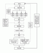 威尼斯人网址_威尼斯人网站_威尼斯人官